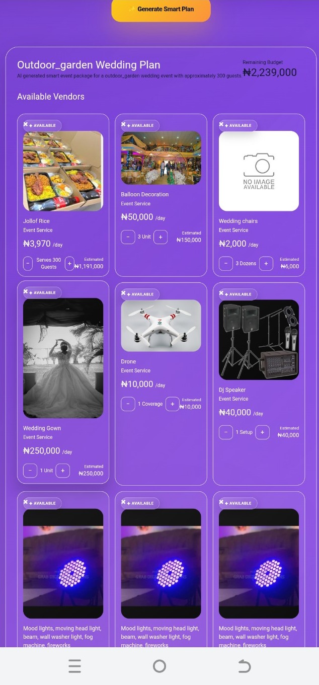 EventRentals AI generated plan